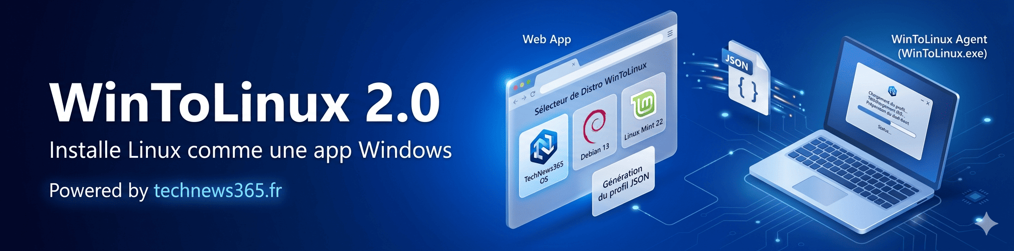WinToLinux 2.0